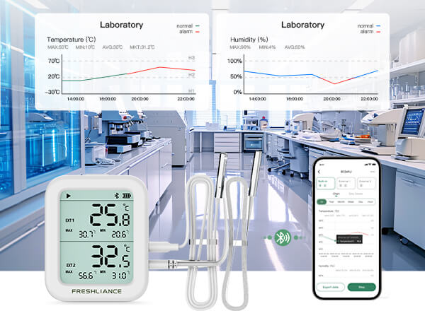 BlueTag TH30 Bluetooth Temperature and Humidity Data Logger