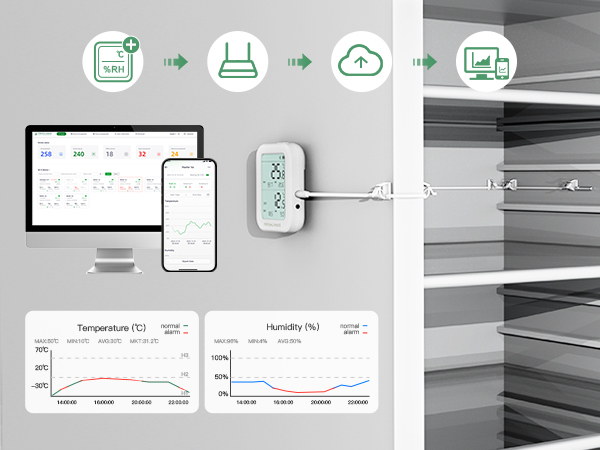 real-time-temperature-and-humidity-monitoring-in-blueberries-storage2.jpg