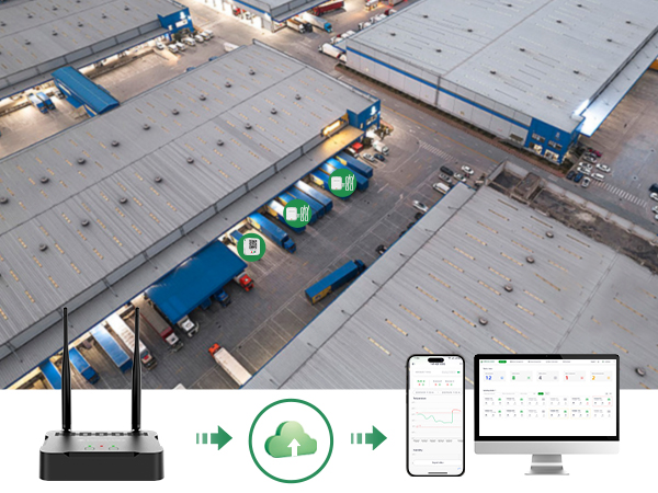 G1000 4G/WiFi/LAN Bluetooth Gateway for for Supply Chain Management Temperature Monitoring