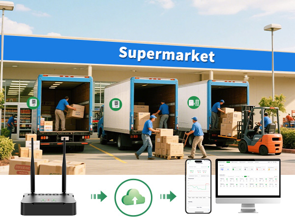 G1000 4G/WiFi/LAN Bluetooth Gateway for for Supply Chain Management Temperature Monitoring
