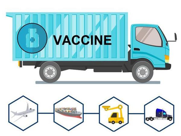real-time-temperature-and-humidity-tracking-during-vaccine-transport1.jpg