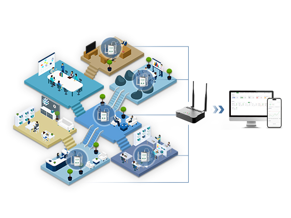 Large-area Storage Real-time Temperature/Humidity Monitoring