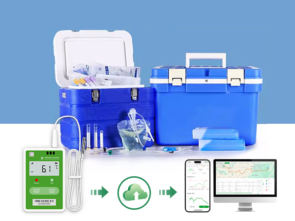 Fresh Tracker 20 Ultra-compact 4G Real-time Data Logger for Medical Transport, Especially with Thermal Boxes, etc.