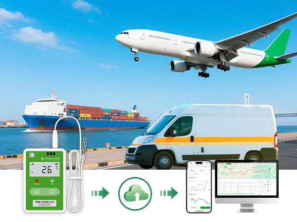 Fresh Tracker 20 Ultra-compact 4G Real-time Data Logger for Medical Transport, Especially with Thermal Boxes, etc.