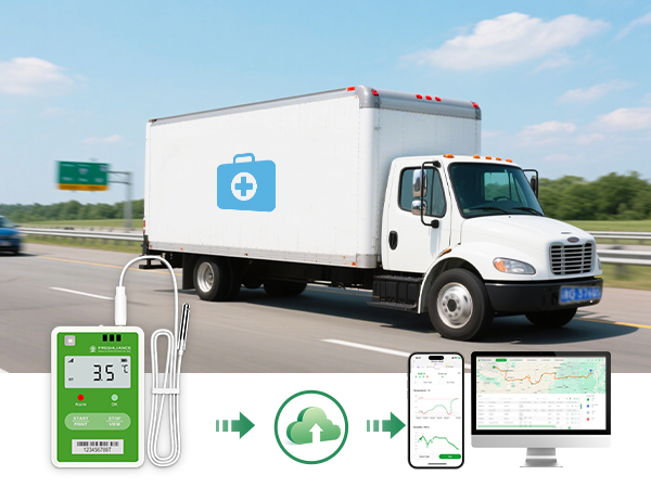 Fresh Tracker 20 Ultra-compact 4G Real-time Data Logger for Medical Transport, Especially with Thermal Boxes, etc.
