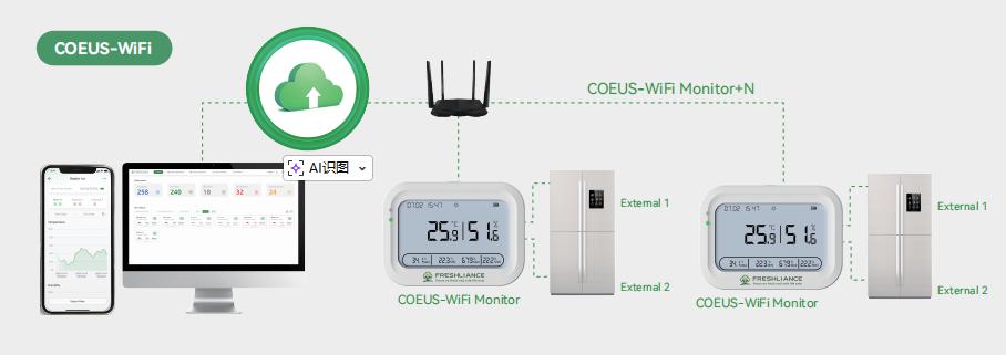 wifi-temperature-sensor-for-cold-food-storage2.jpg