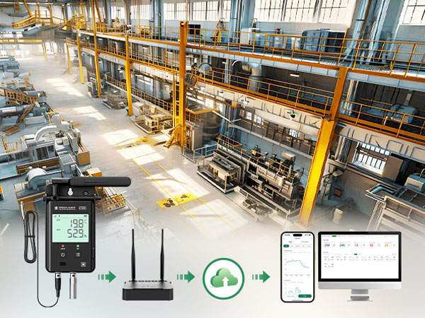 LT200 LoRa Wireless Environmental Monitoring Device for Large-Scale Facilities