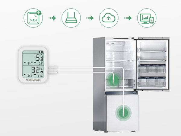 wifi-temperature-monitoring-system-for-laboratory-refrigerators-and-freezers3.jpg