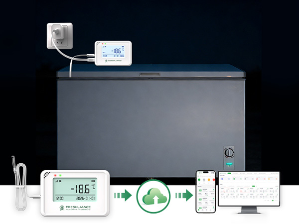 coeus-mini-real-time-temperature-humidity-data-logger2.jpg coeus-mini-real-time-temperature-humidity-data-logger2.jpg