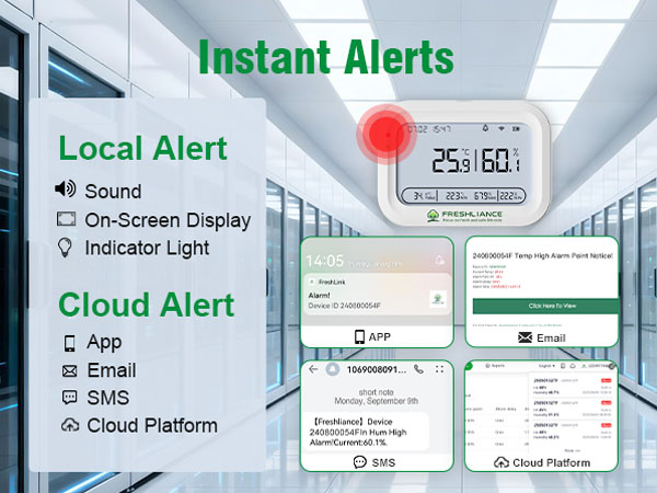 real-time-cleanroom-temperature-monitoring3.jpg