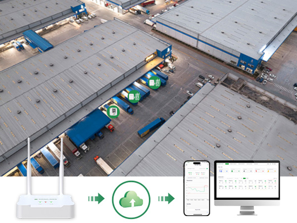 GAEA Series G1000 4G/WiFi/LAN Bluetooth Gateway for Cold Chain Logistics Process Automatic Temperature Monitoring