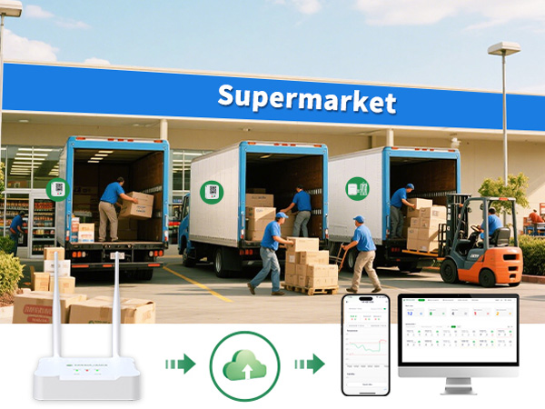 g1000-4g-wifi-lan-bluetooth-gateway-for-supply-chain-management8.jpg