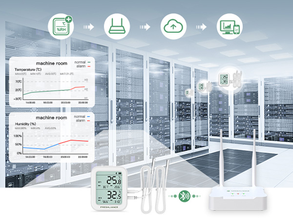 GAEA Series G1000 4G/WiFi/LAN Bluetooth Gateway for Real-time Temperature Monitoring of Small-area Storage