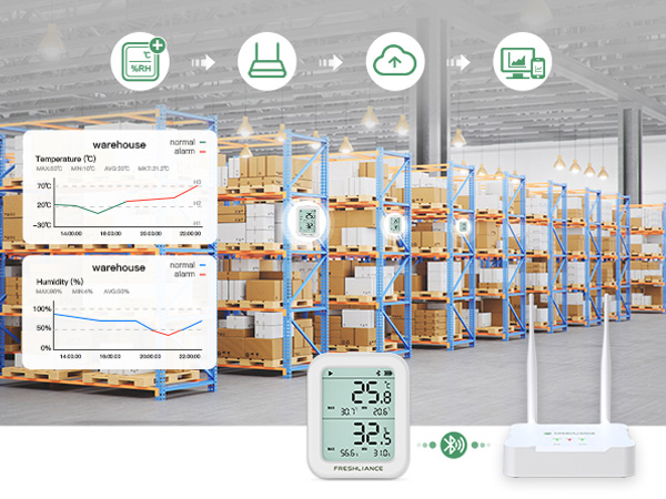 g1000-s-4g-wifi-lan-bluetooth-gateway-for-real-time-temperature-monitoring8.jpg