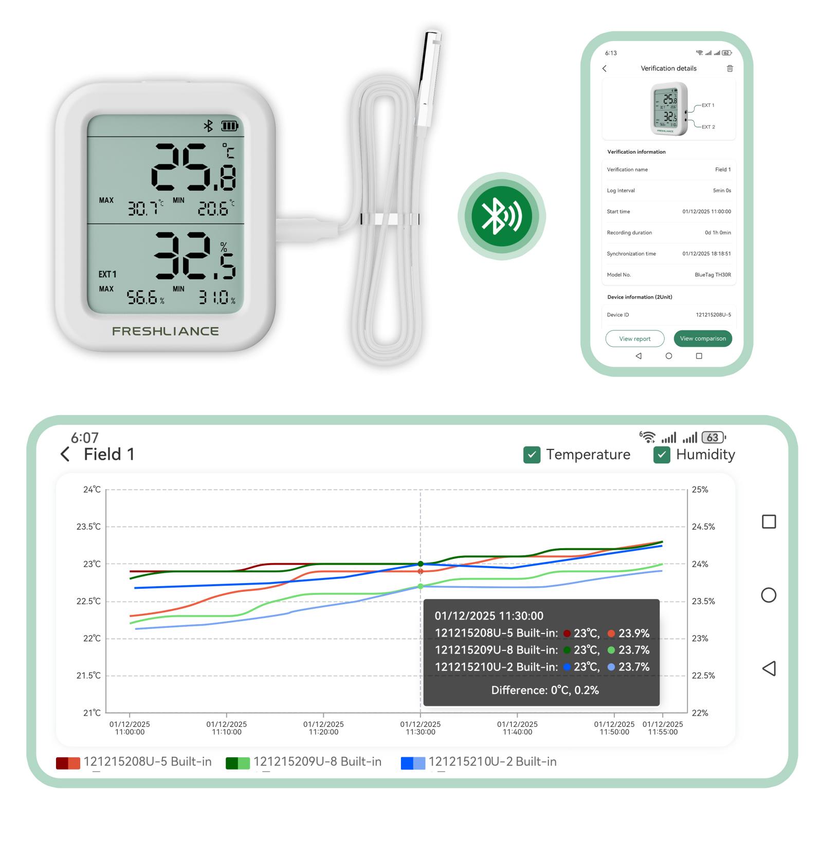 thermal-mapping-for-pharmaceutical-warehouses-with-bluetooth-temperature-data-sensors2.jpg