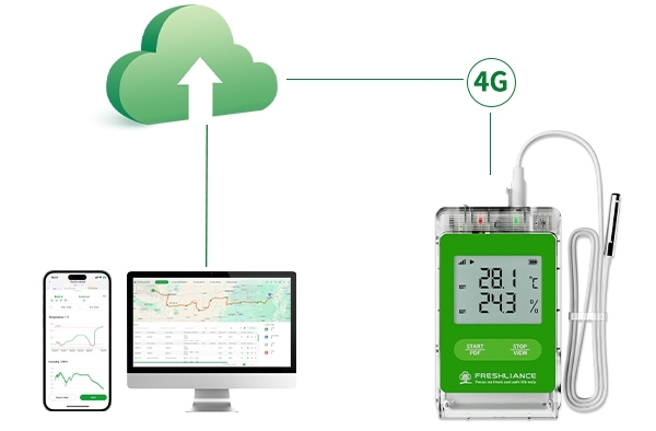 real-time-temperature-data-logger-for-liquid-tank-logistics2.jpg