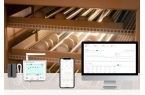 WIFI Real-time Data Logger: Ma