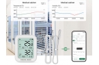 IoT Temperature Monitoring Sys